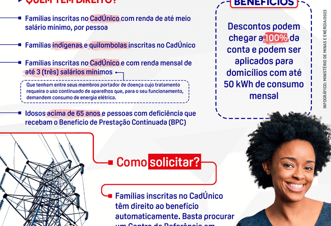 Nova Tarifa Social de Energia Elétrica: Benefícios e Funcionamento